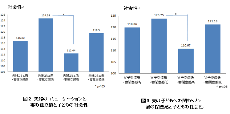 イメージ図