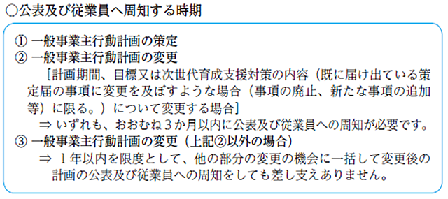 公表及び従業員へ周知する時期